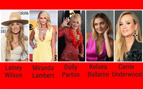 Blind Celeb Roulette (AI Edition) : r/CelebEconomy .